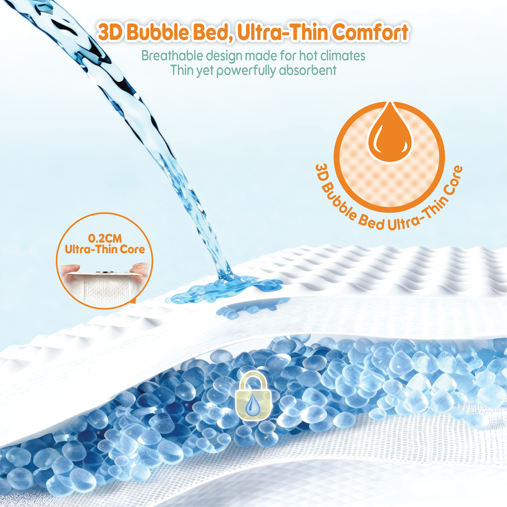 drBébee™ ខោទឹកនោម Comfort Fit ប្រភេទកញ្ចប់តូច
