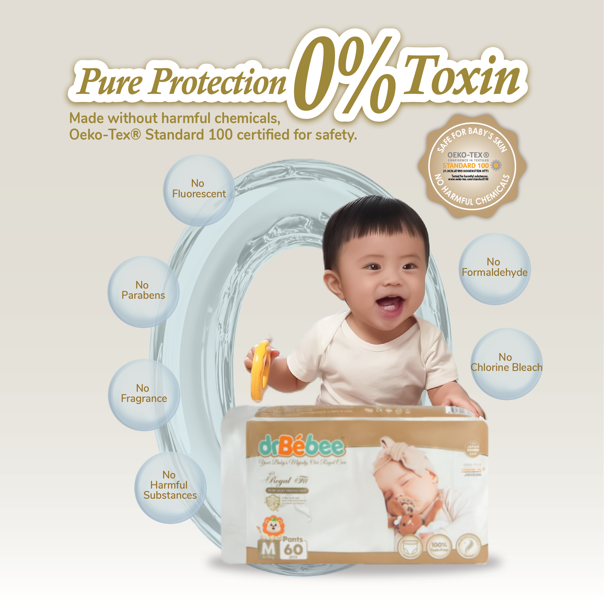 drBébee™ ខោទឹកនោម Royal Fit កញ្ចប់ធំ